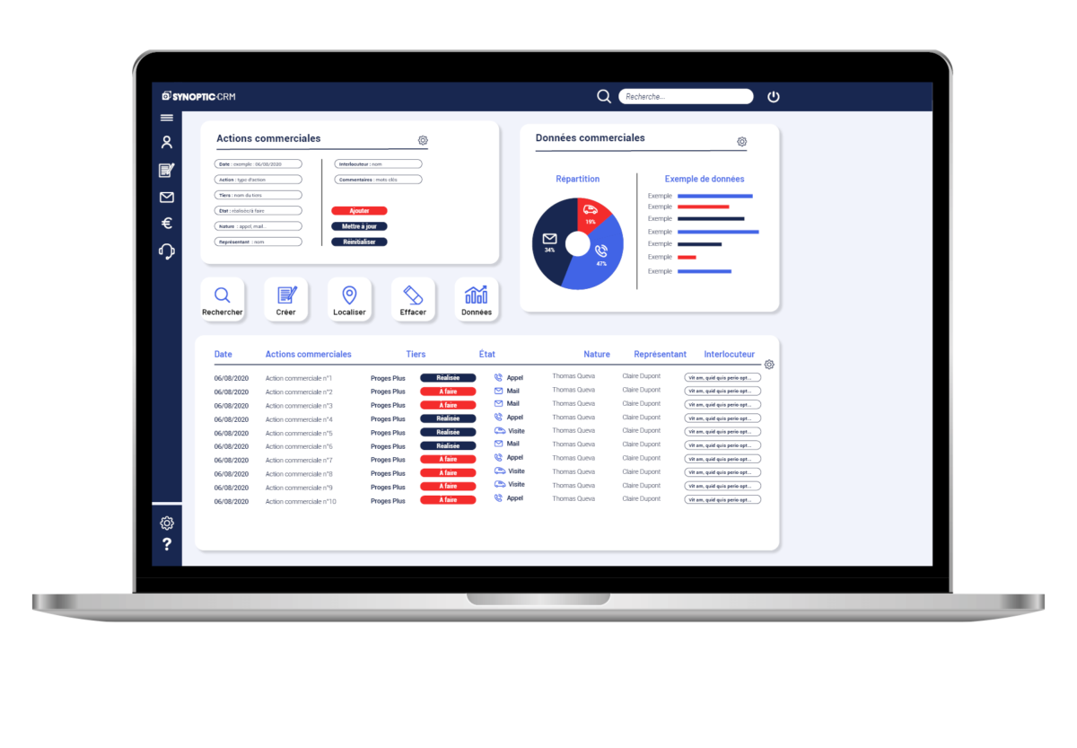 CRM gestion des actions commerciales