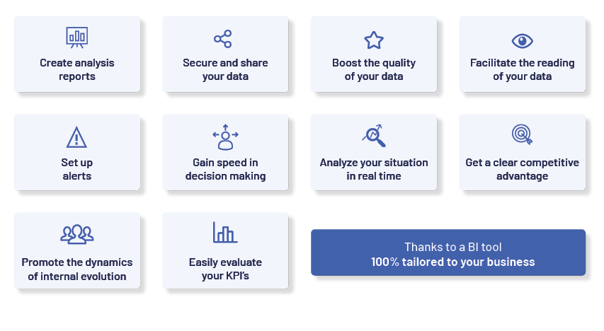 Advantages Business Intelligence