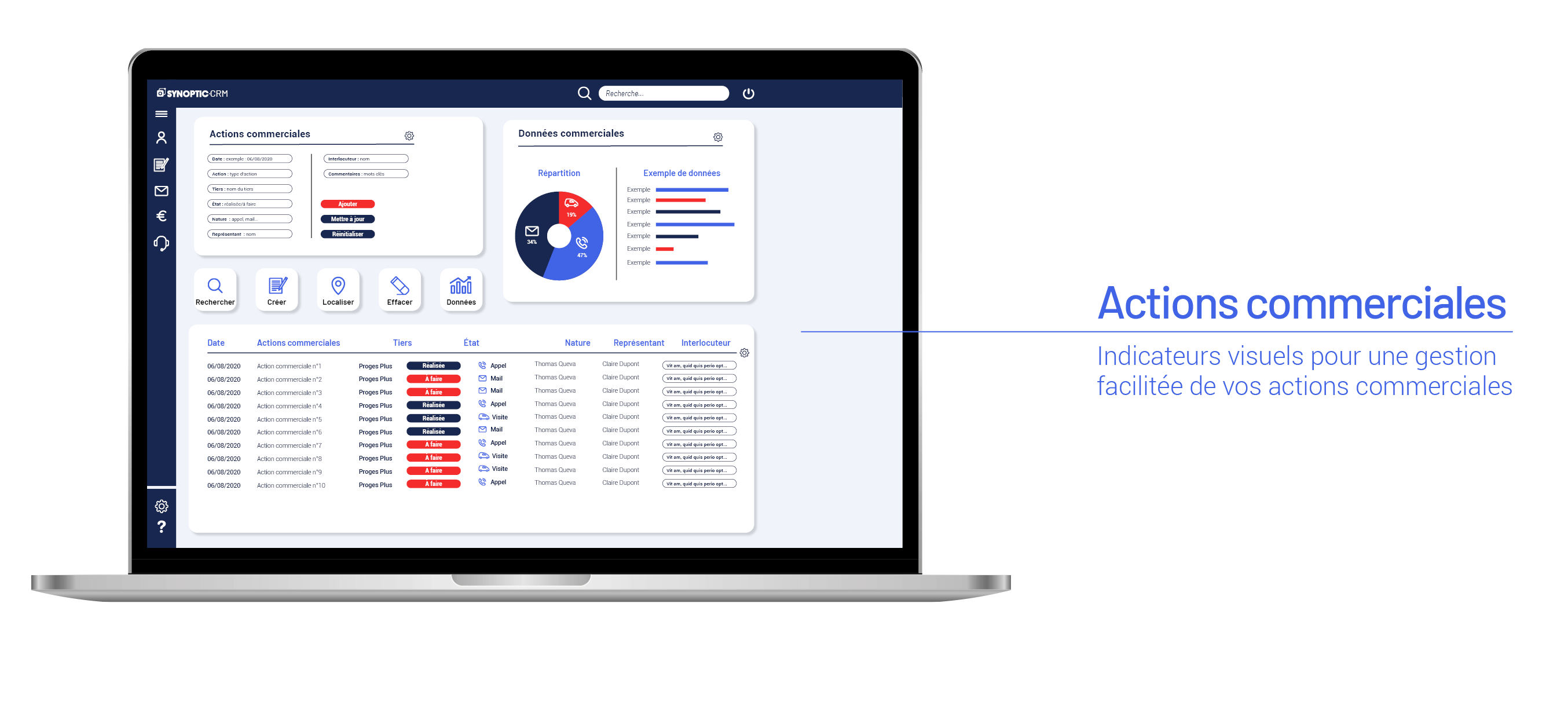 CRM actions commerciales