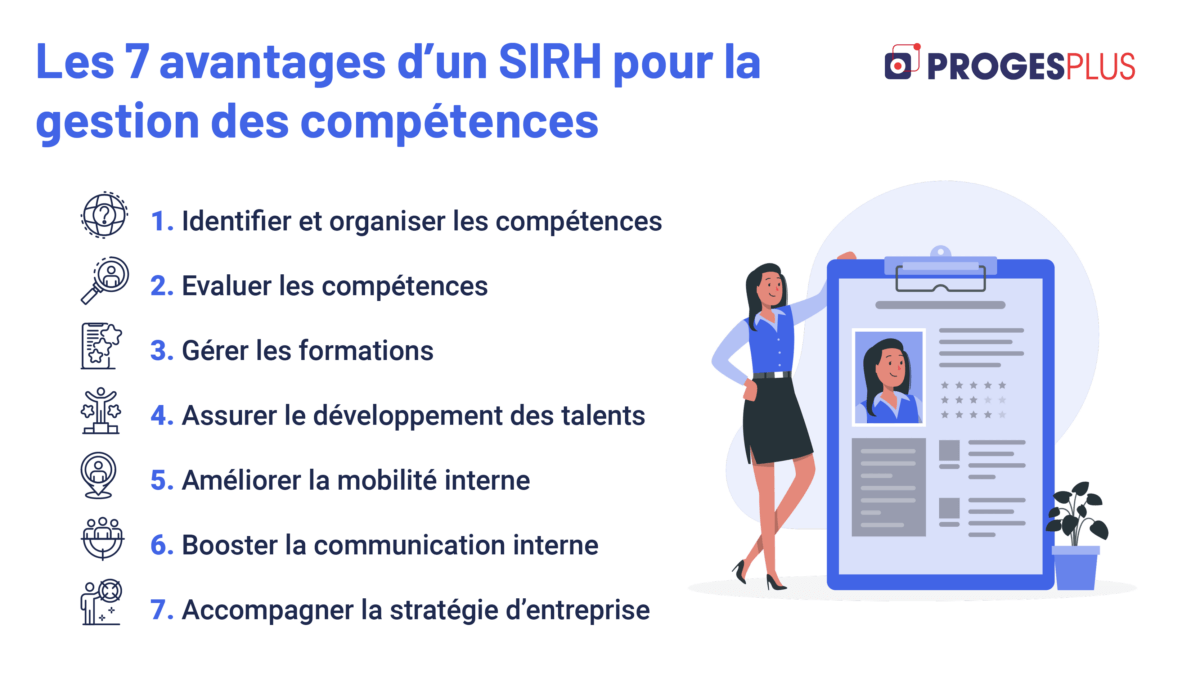 Avantages gestion compétences module SIRH