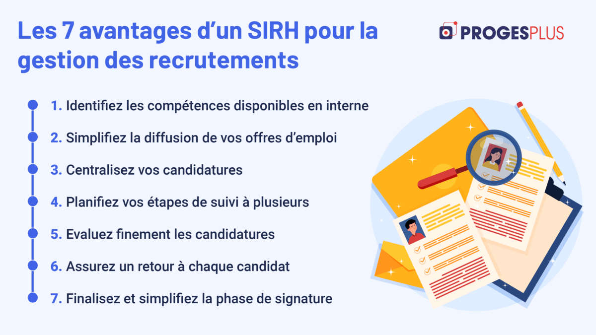 7 avantages SIRH gestion recrutement