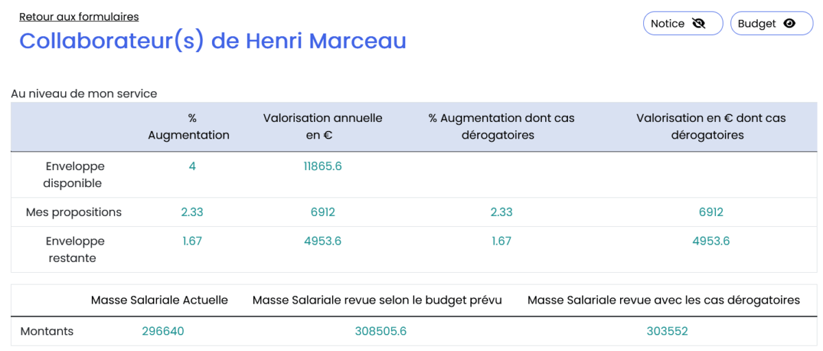 Détails rémunération collaborateur SIRH