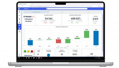 CRM-Web-Synoptic-ERP-BI-intégrée